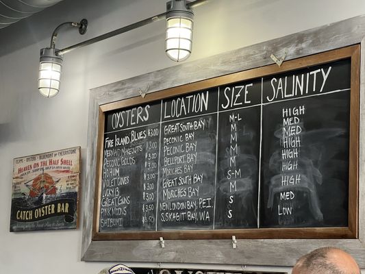 Catch Oyster Bar by null