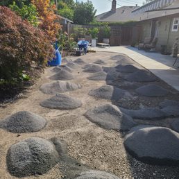 Fill in and leveling Fill in and leveling