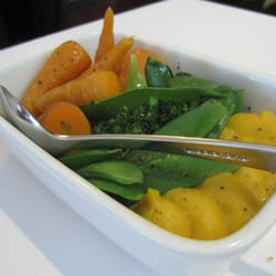Maes Yr Haf - Side of vegetables