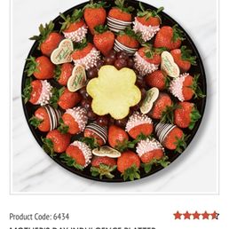 What I should have gotten What I should have gotten