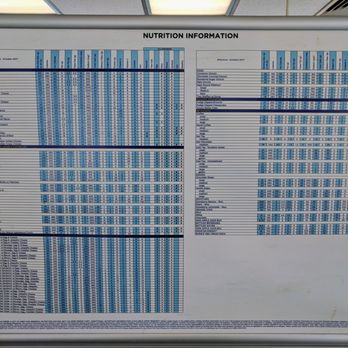 White Castle - Nutrition Menu - Fast Food Near Me - Sunnyside, New York