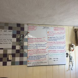 Rome Point Cafe - Specials
