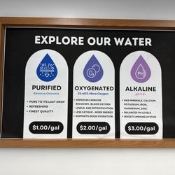 Wateria - Menu