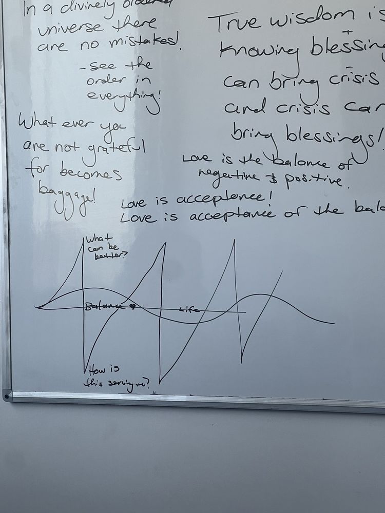 Emotional Health Coaching - grief counselor in Cypress, CA