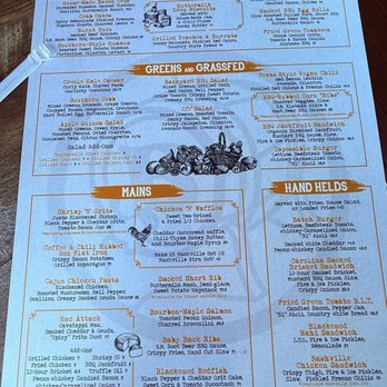 Batch Local Kitchen: Fort Lauderdale - American Near Me - Fort Lauderdale, Florida Batch Local Kitchen: Fort Lauderdale - American Near Me - Fort Lauderdale, Florida