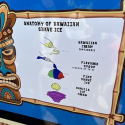 Maui Joe’s Shave Ice - Anatomy of Hawaiian Shave ice