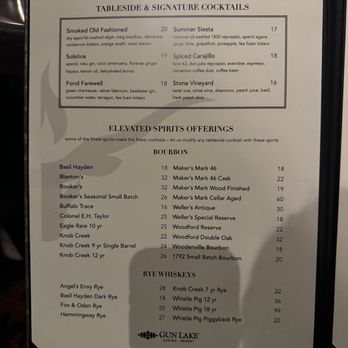 Shkodé - Drinks - Steakhouses Near Me - Wayland, Michigan Shkodé - Drinks - Steakhouses Near Me - Wayland, Michigan