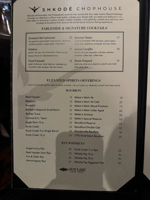 Menu photo 5 Shkodé Wayland, MI Menu photo 5 Shkodé Wayland, MI