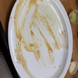 Empty plate Empty plate