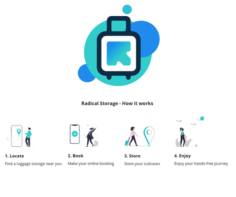 The Airport Center Deli