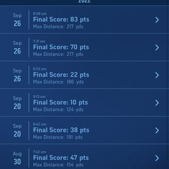 Topgolf - Game history - Golf Near Me - San Jose, California