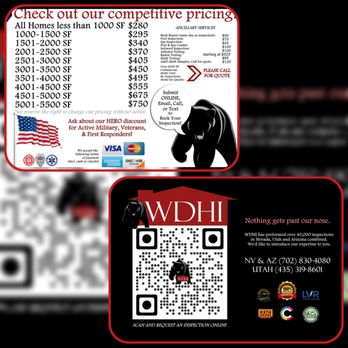 WDHI - WDHI Postcard. - Home Inspectors Near Me WDHI - WDHI Postcard. - Home Inspectors Near Me