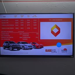 Current prices as of 5/10/25
