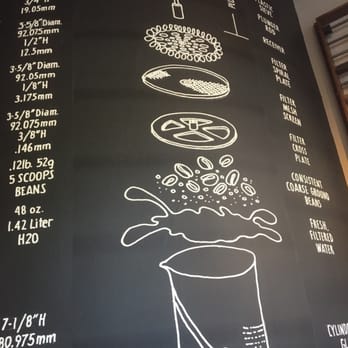 Starbucks - Cool art / decor - Coffee & Tea Near Me - Cambridge, Massachusetts Starbucks - Cool art / decor - Coffee & Tea Near Me - Cambridge, Massachusetts