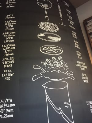 Menu photo 3 Starbucks Cambridge, MA Menu photo 3 Starbucks Cambridge, MA