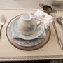 Photo of Cafe at the Palace