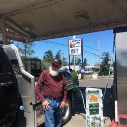 Gorilla Gas and Market