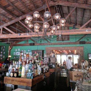 Ball & Chain - Bar - Music Venues Near Me - Miami, Florida
