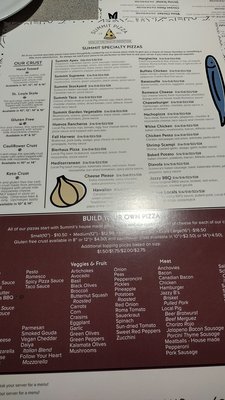 Menu photo 5 Summit Pizza Lee's Summit, MO