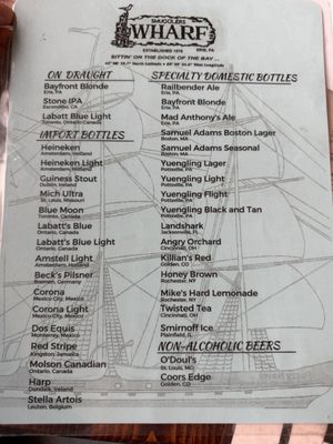 Menu photo 1 Smuggler's Wharf Erie, PA