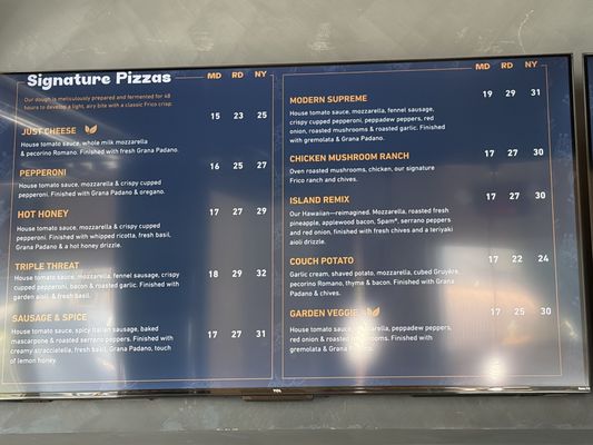 Menu photo 1 Frico Sacramento, CA Menu photo 1 Frico Sacramento, CA