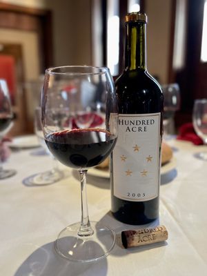 Forte Pizzeria by null