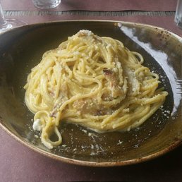 Carbonara Pasta. Probably the best one I had, since ever. Carbonara Pasta. Probably the best one I had, since ever.