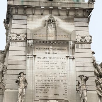 Soldiers & Sailors Monument - Landmarks & Historical Buildings Near Me - Indianapolis, Indiana Soldiers & Sailors Monument - Landmarks & Historical Buildings Near Me - Indianapolis, Indiana