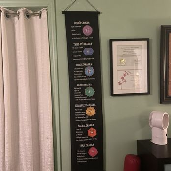 Return To Wholeness Holistic Counseling - Chakras - Acupuncture Near Me - Poway, California Return To Wholeness Holistic Counseling - Chakras - Acupuncture Near Me - Poway, California