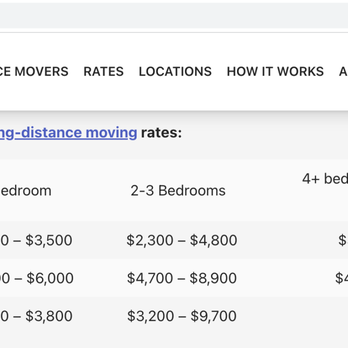 Trek Movers - From their website - Movers Near Me - Los Angeles, California Trek Movers - From their website - Movers Near Me - Los Angeles, California