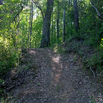 Mountain Island Park - Parks Near Me - Mount Holly, North Carolina Mountain Island Park - Parks Near Me - Mount Holly, North Carolina