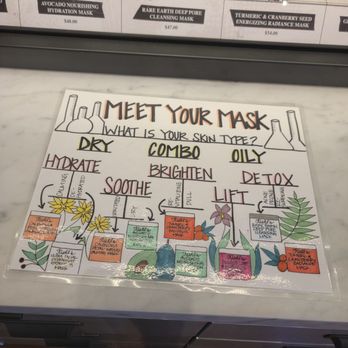 Kiehl's Since 1851 - Cosmetics & Beauty Supply Near Me - Houston, Texas Kiehl's Since 1851 - Cosmetics & Beauty Supply Near Me - Houston, Texas