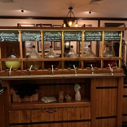 Wacht am Rhein - Interior