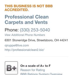Do not do business with these people!!!! Do not do business with these people!!!!