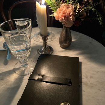The Secret Garden - Speakeasies Near Me - San Diego, California The Secret Garden - Speakeasies Near Me - San Diego, California