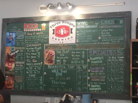 Three Ranges Brewing Company by null