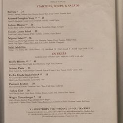 The Living Room - Lunch menu served until 3 pm
