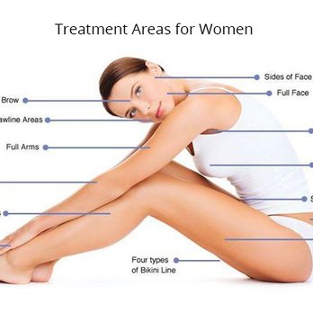 Kayakalp Wellness Spa - Kayakalp Laser Hair removal areas for women - Threading Services Near Me - Calgary, Alberta Kayakalp Wellness Spa - Kayakalp Laser Hair removal areas for women - Threading Services Near Me - Calgary, Alberta