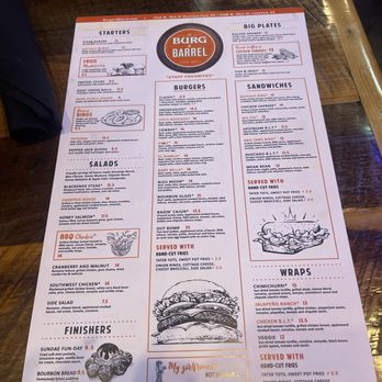 Burg and Barrel - Burgers Near Me - Overland Park, Kansas Burg and Barrel - Burgers Near Me - Overland Park, Kansas