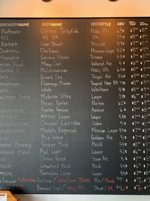 Menu photo 4 Dog Haus Biergarten Cedar Park, TX