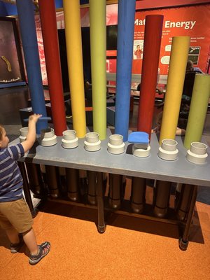 Kentucky Science Center by null