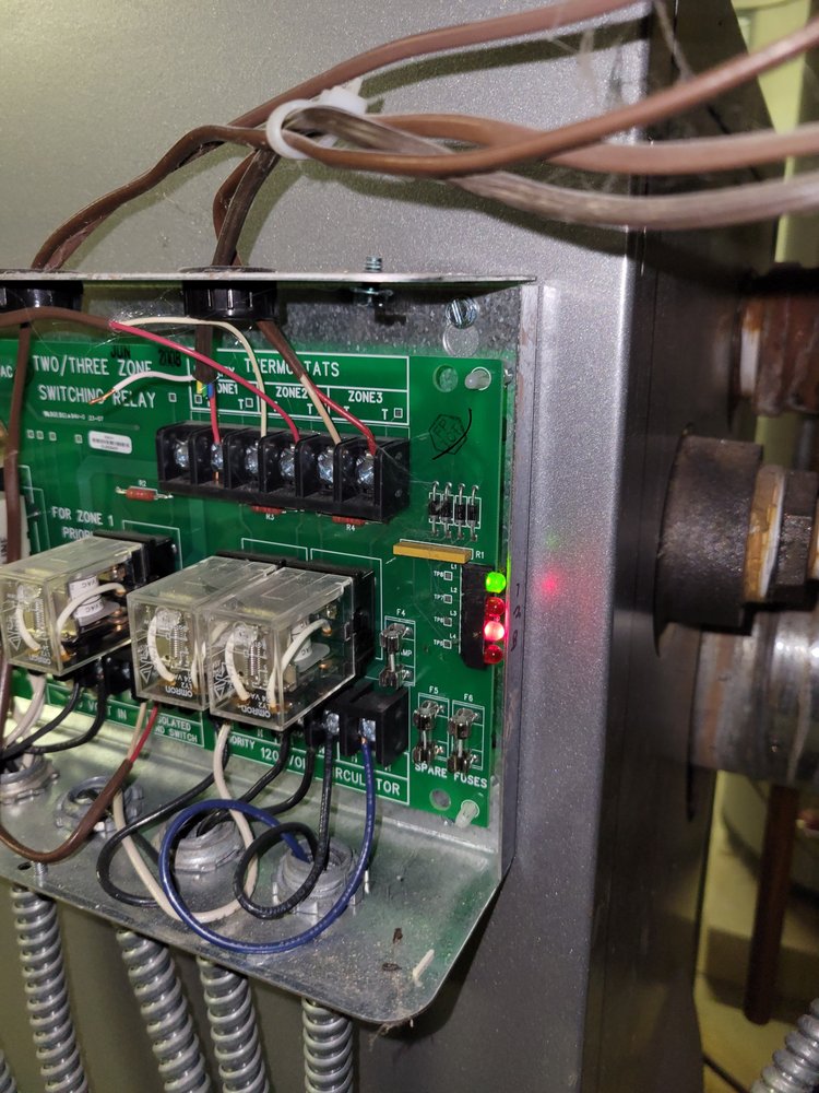 Slide of Ross plumbing and heating