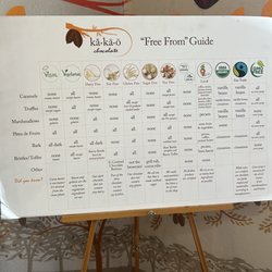Kakao Chocolate - Free from guide