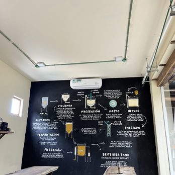 Cervecería Tulum Brewery Restaurant - Brewery tour (beer knowledge room) - Seafood Near Me - Tulum, ROO