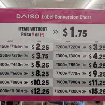 Daiso - Price chart - Department Stores Near Me - West Sacramento, California