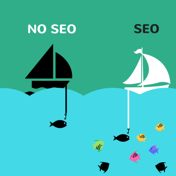 Magnetiks Internet Marketing Group - Web Design Near Me - Spring, Texas