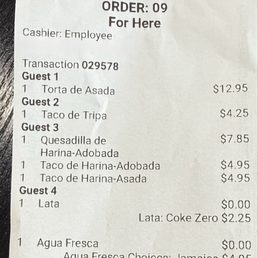 The total for mediocre food. The total for mediocre food.
