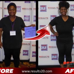 Results Transformation Center