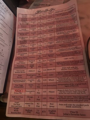 Khyber Pass Pub by null
