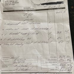 Breakthrough Plumbing And Remodeling